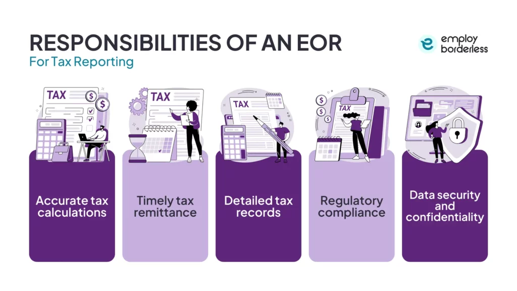 Responsibilities of an EOR for tax reporting