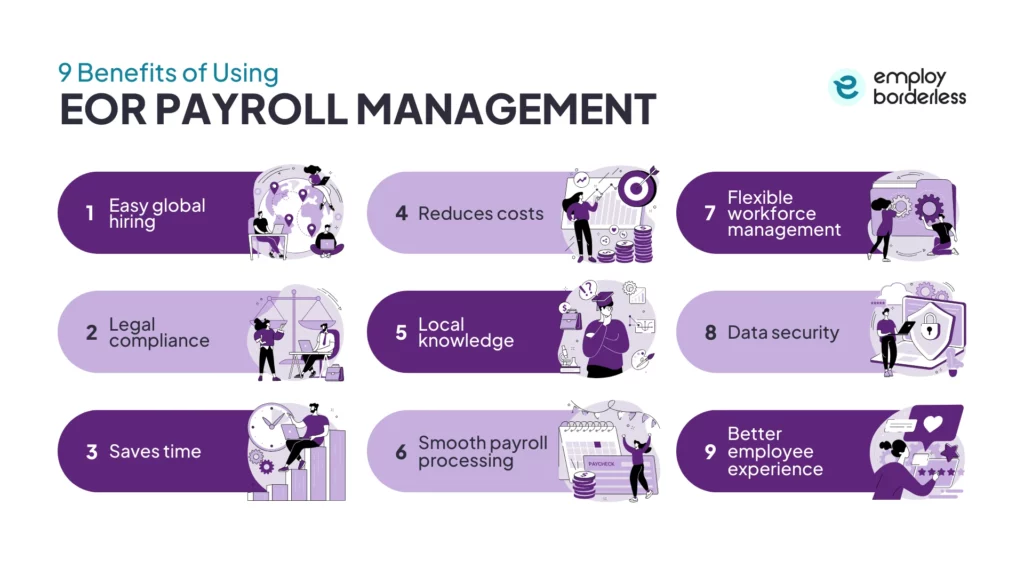 9 Benefits of using eor payroll management