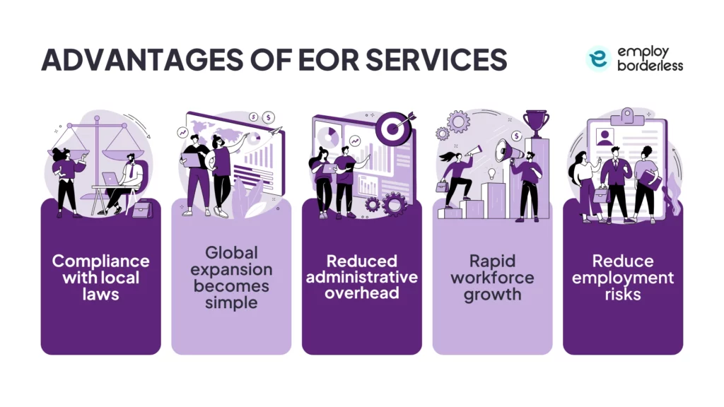 Advantages of EOR services