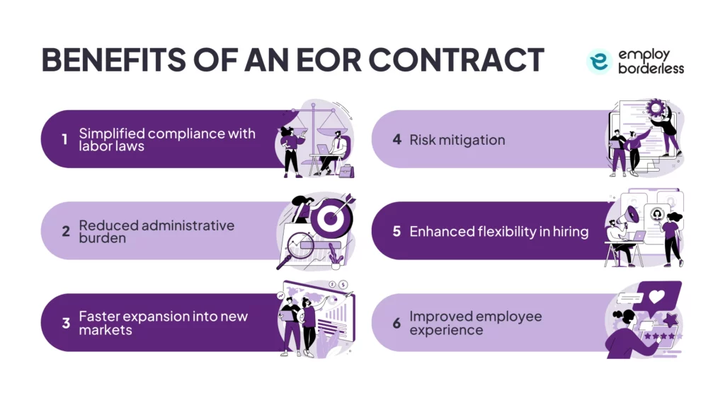 Benefits of an EOR contract
