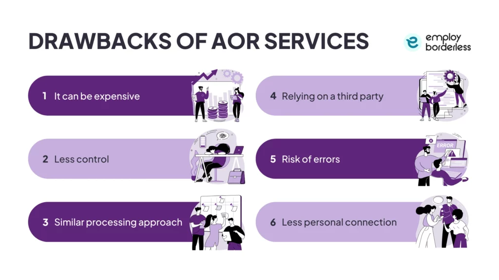Drawbacks of EOR Services