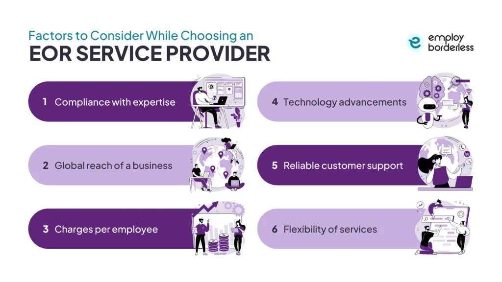 Factors to consider when choosing an EOR Proviver