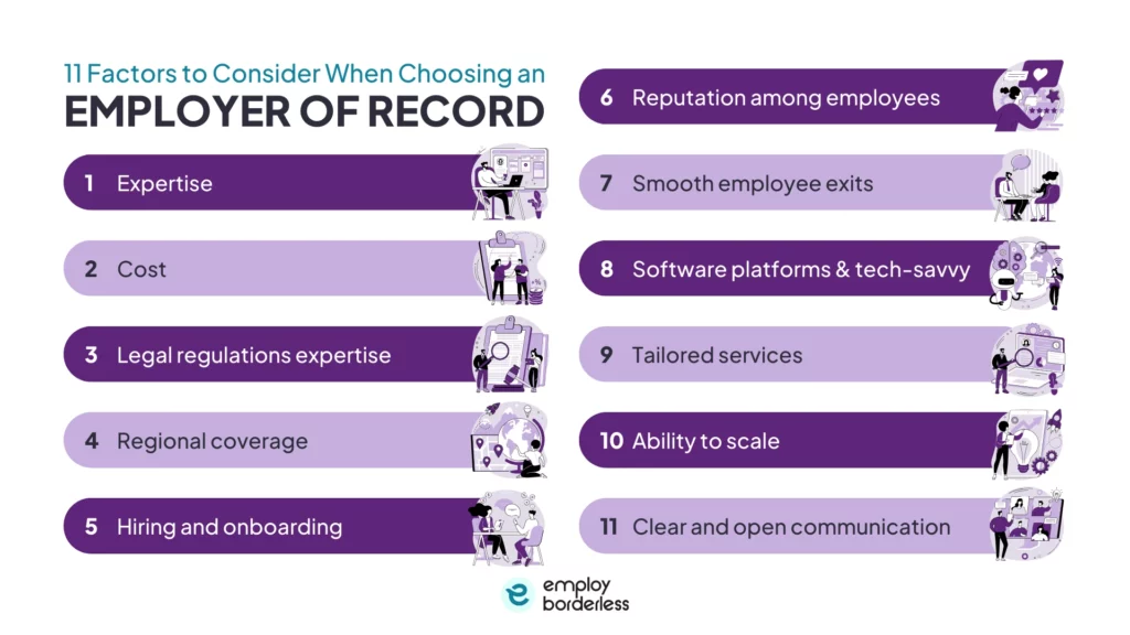 Factors to consider when choosing an Employer of Record