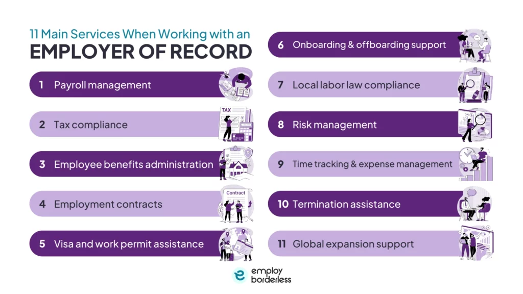 11 main services when working with an employer of record