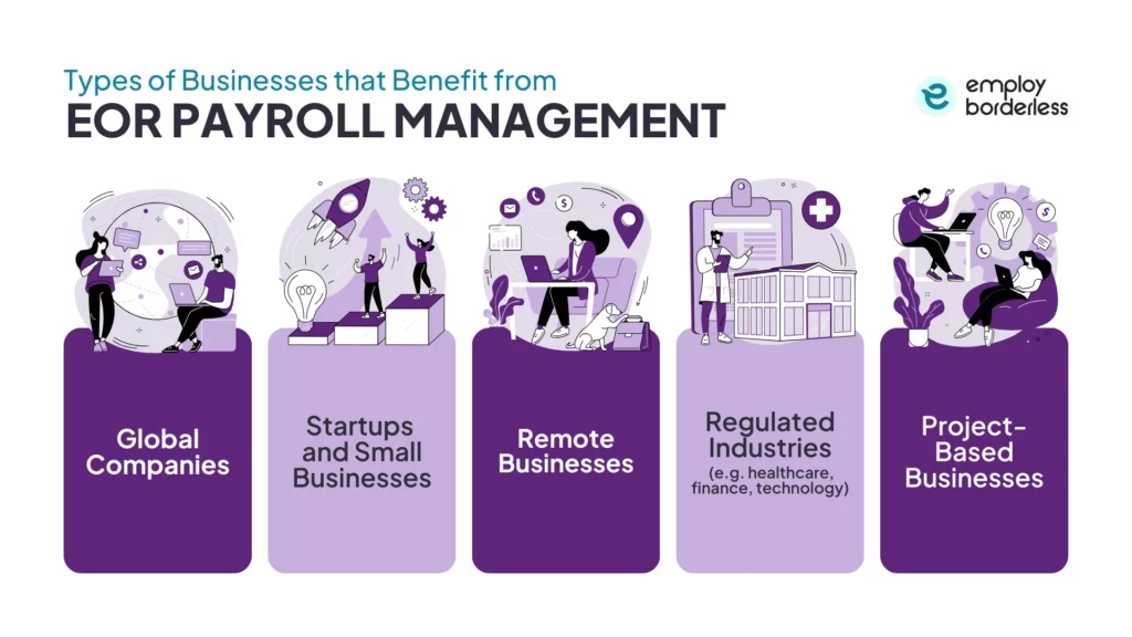 Types of businesses that benefits from EOR payroll management
