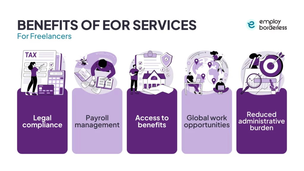 The benefits of EOR Services for Freelancers