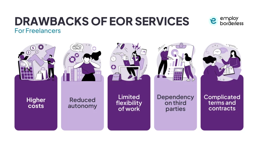 Drawbacks of EOR Services for Freelancers
