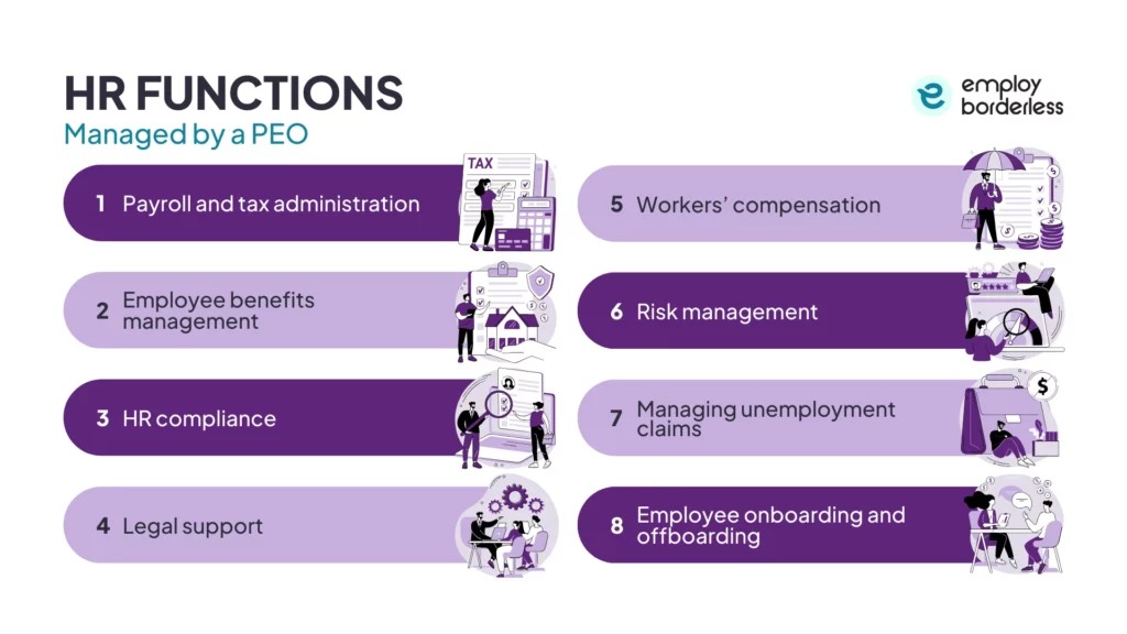peo hr function