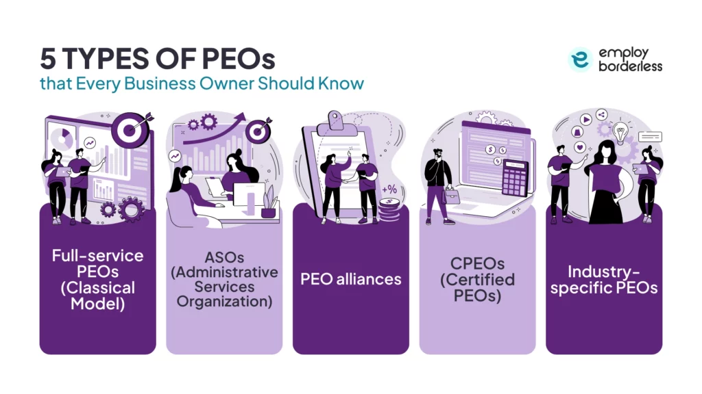 5 peo types