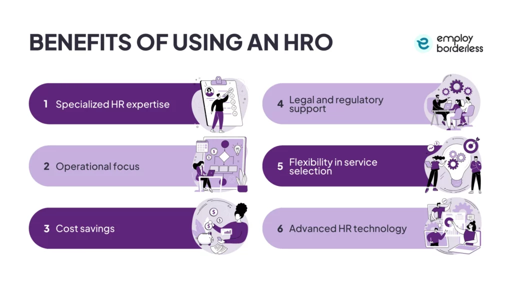 HRO benefits