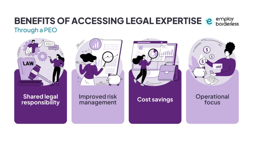 PEO legal expertise benefits