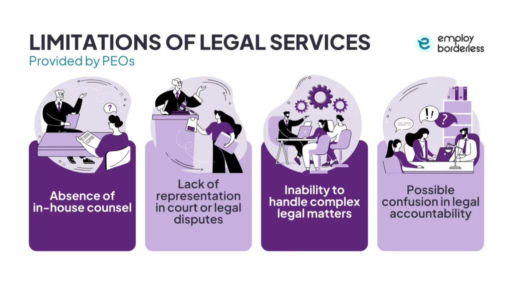 PEO legal service limitations