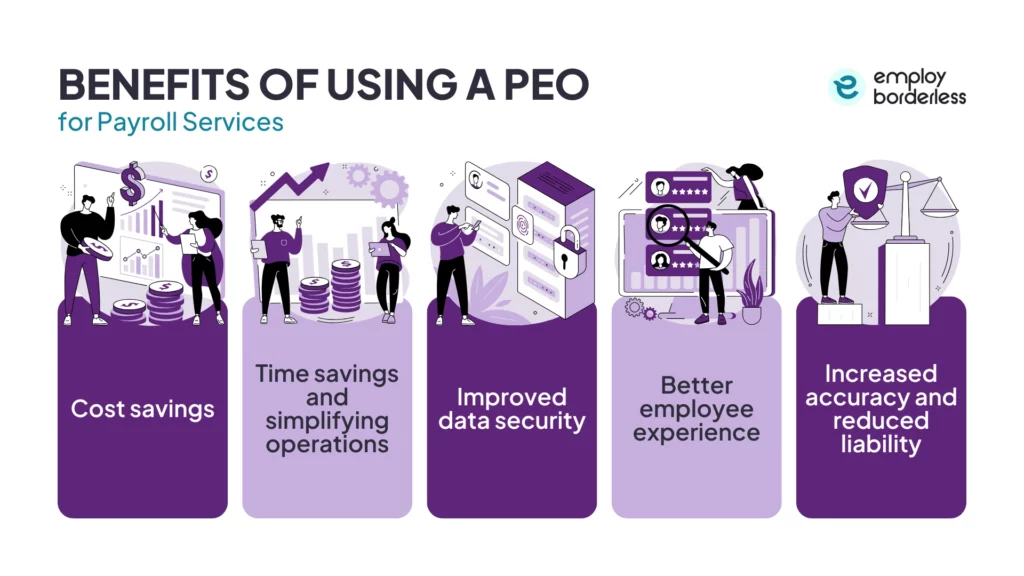 PEO payroll benefits