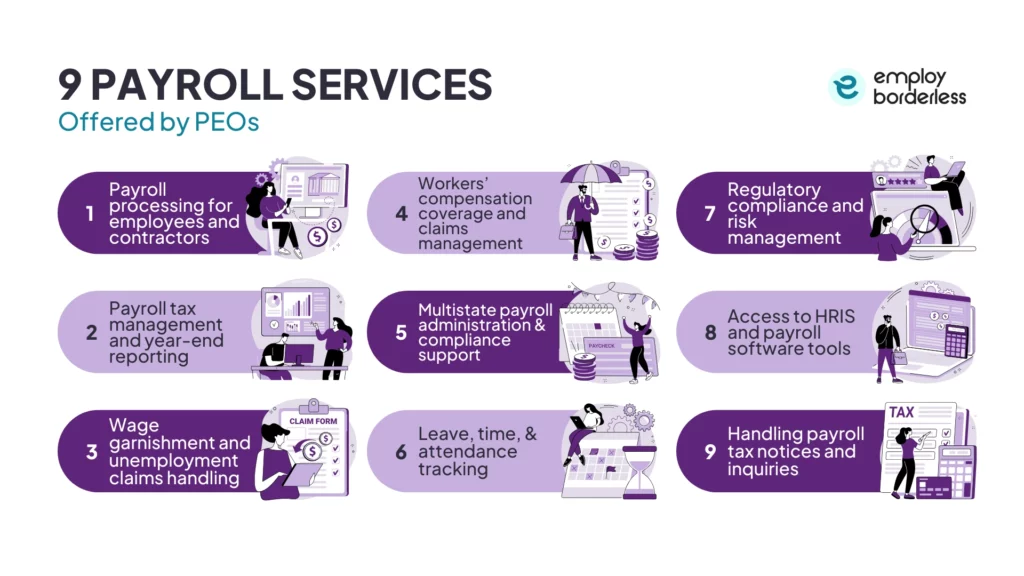 PEO payroll services