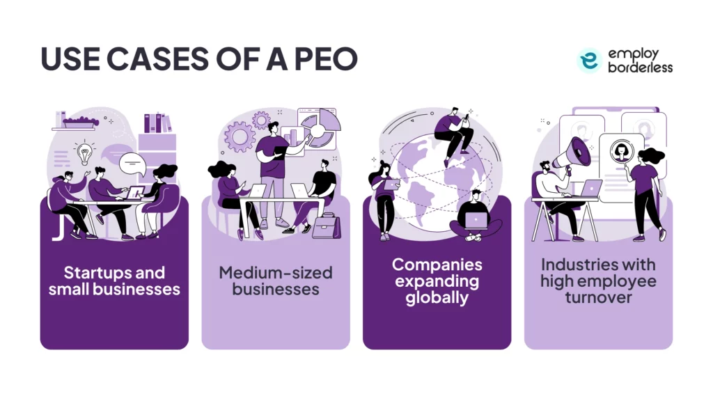 PEO use cases
