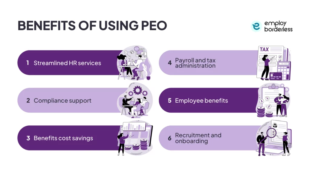benefits of using peo