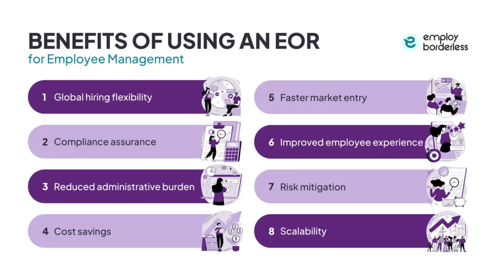 benefits of using an eor for employee management