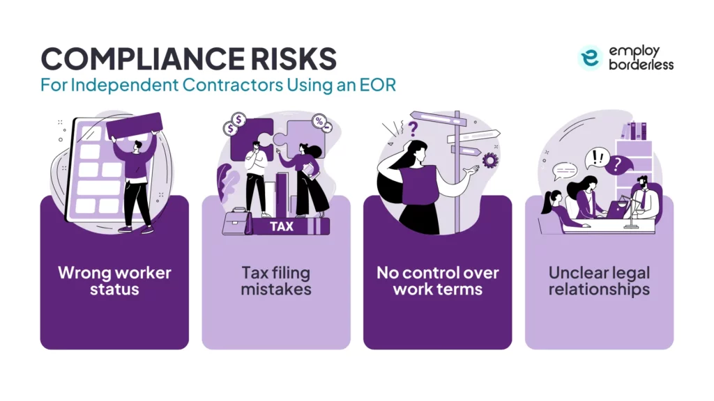Compliance risks for contractors using an EOR