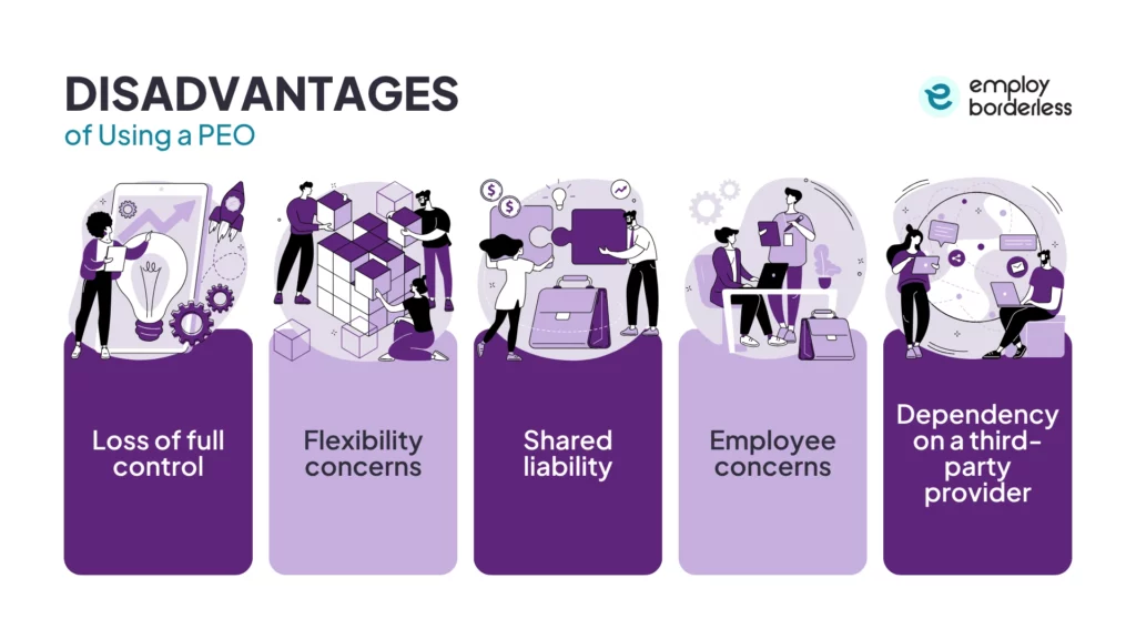 disadvantages of using a peo