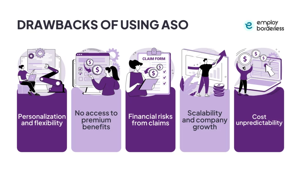 drawbacks of using aso