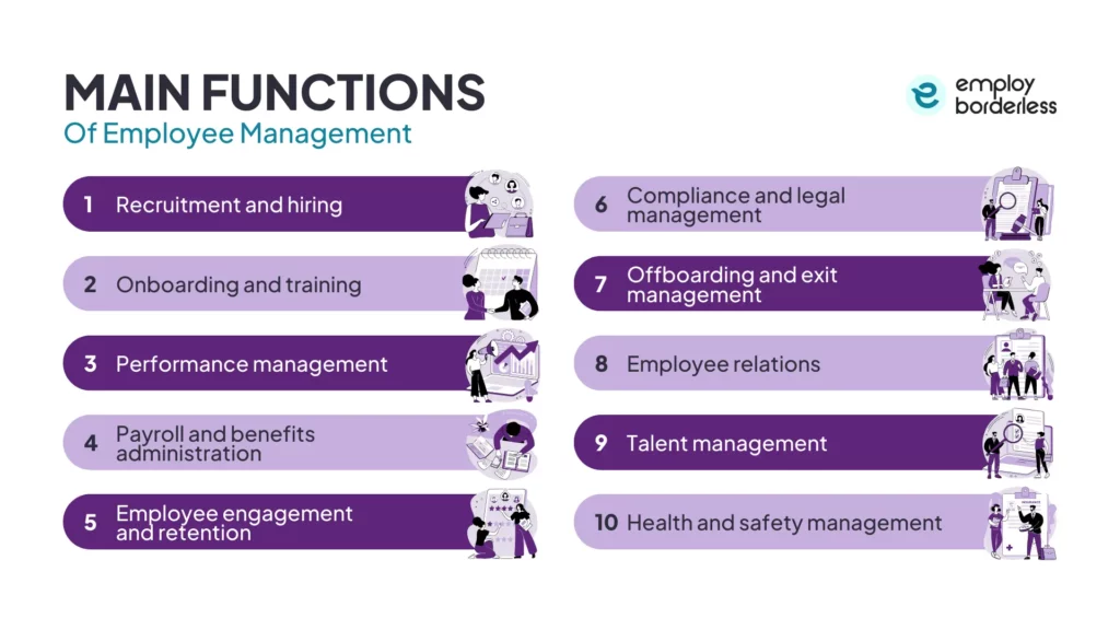 main functions of employee management