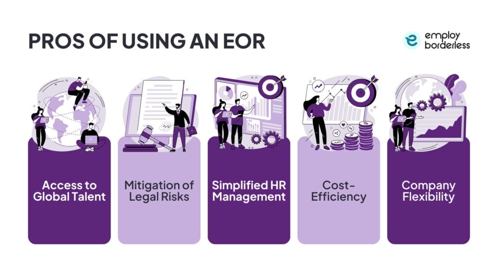 Pros of using an EOR