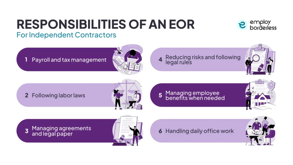 Responsibilities of an EOR for contractors
