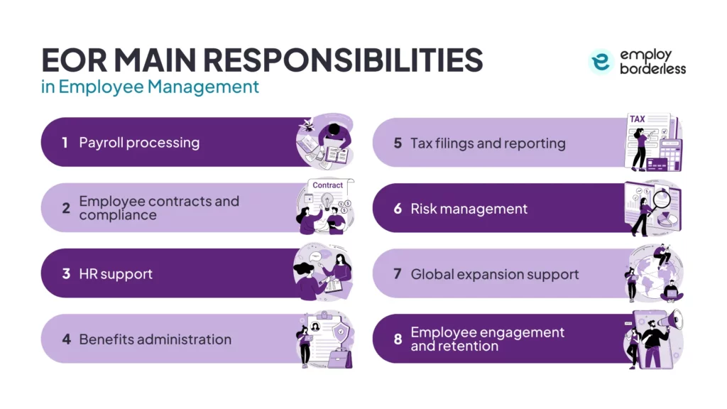 responsibilities of an EOR for employee management