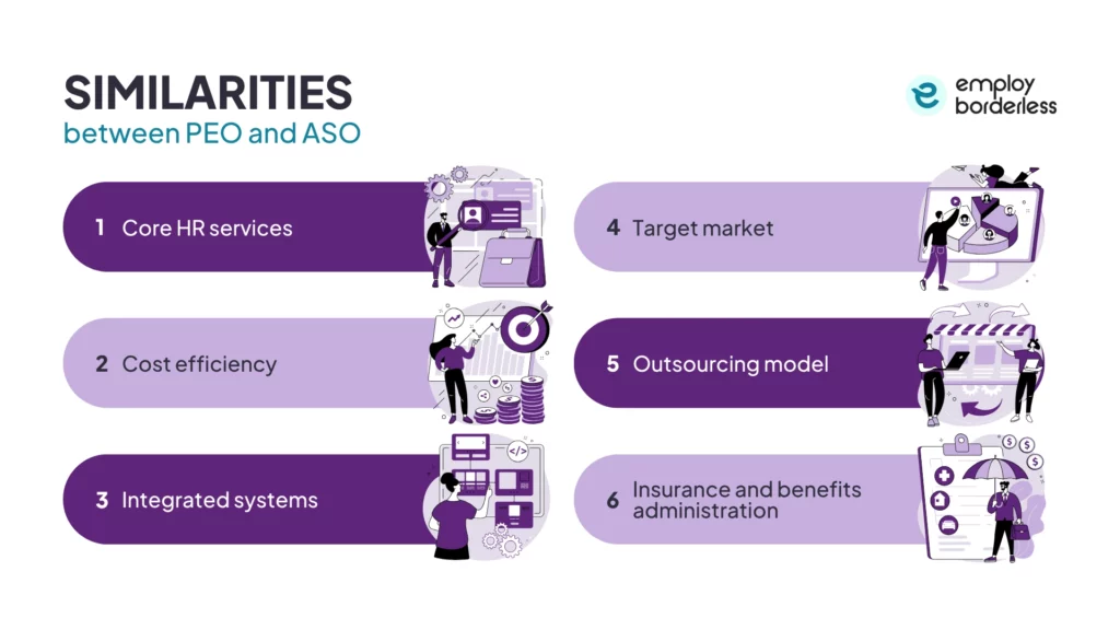 similarities between peo and aso