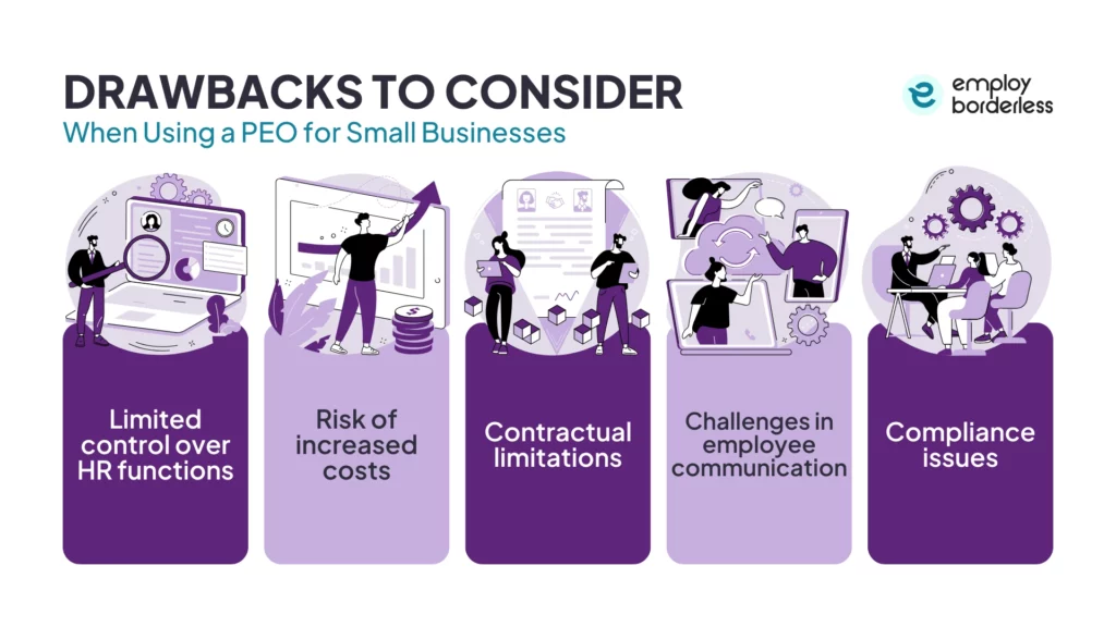 PEO drawbacks small business