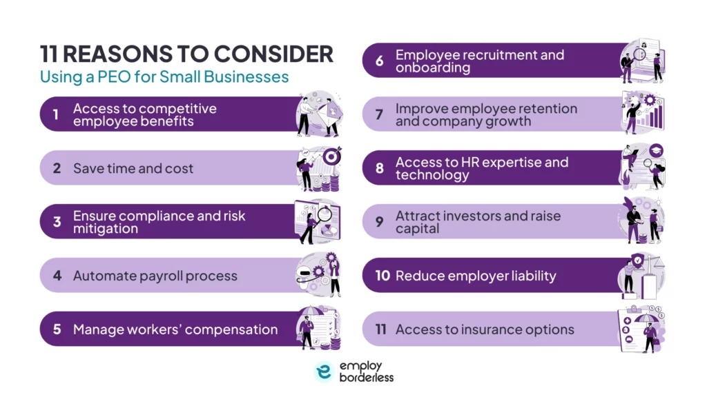 PEO for small business