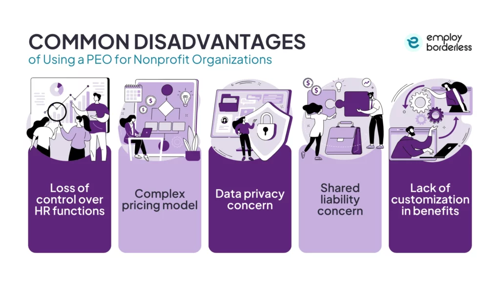 peo disadvantages nonprofit
