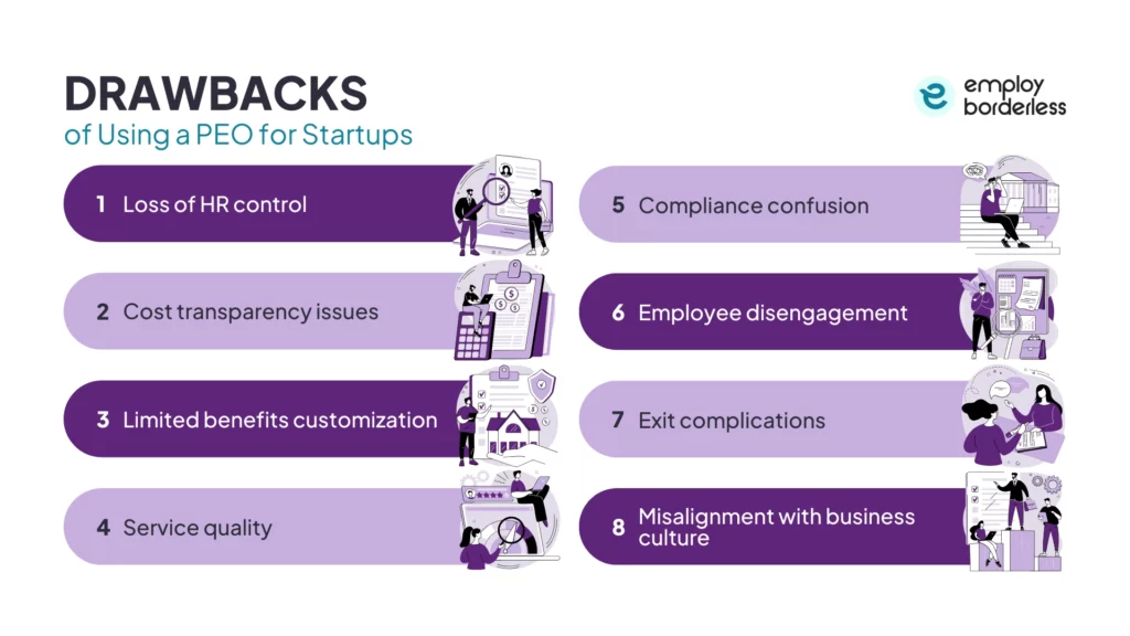 peo drawbacks startups