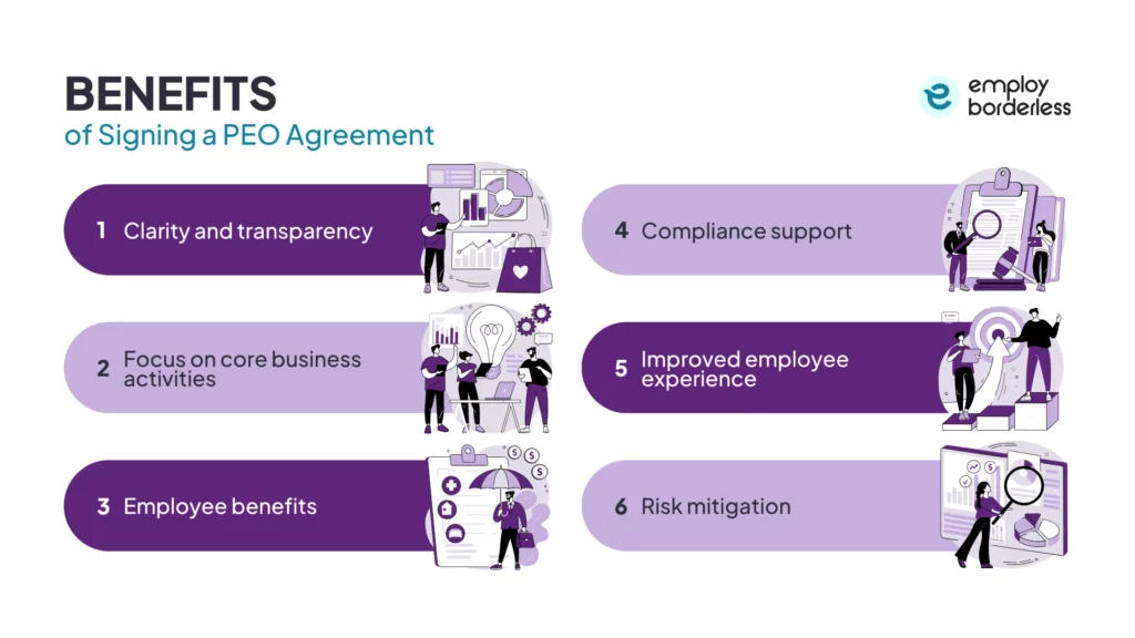 PEO agreement benefits