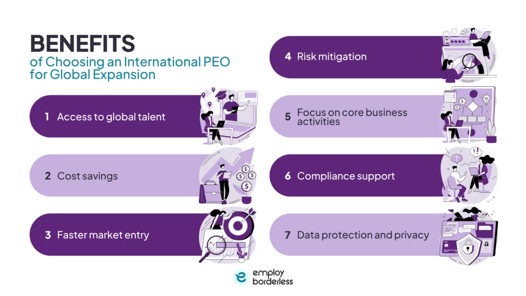 Peo benefit for global expansion