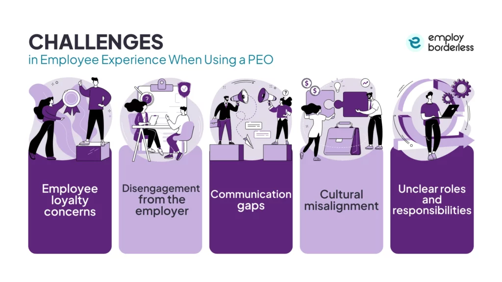 peo employee experience challenges