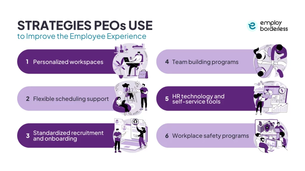 peo strategies employee experience