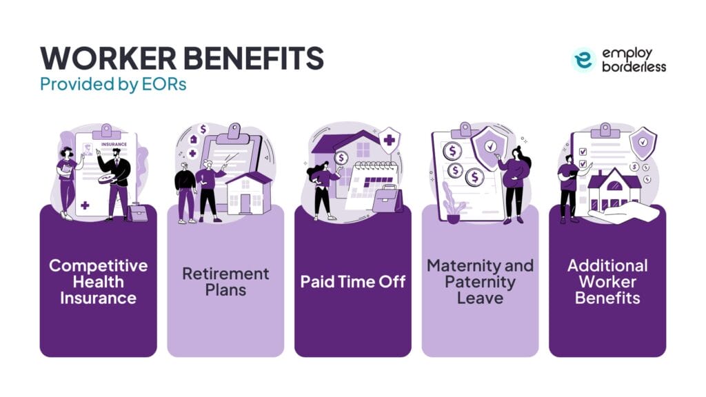 Worker benefits provided by EORs