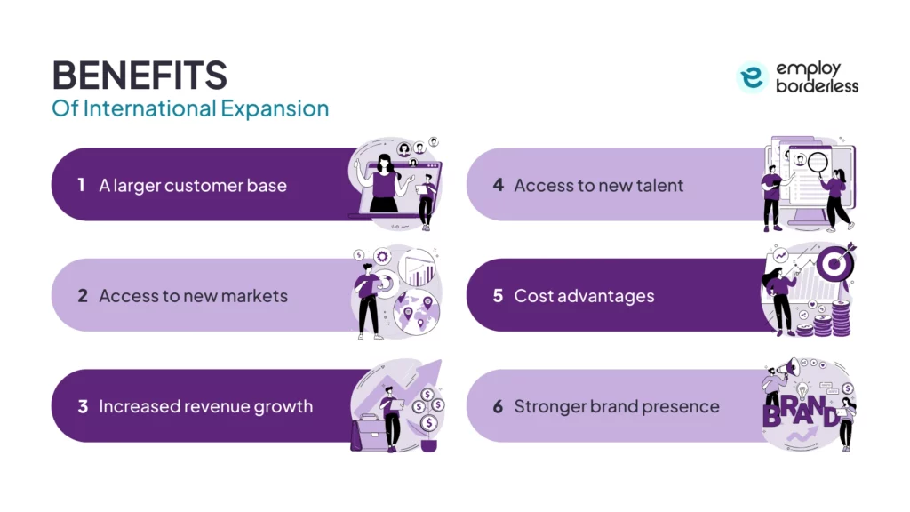 benefits of international expansion