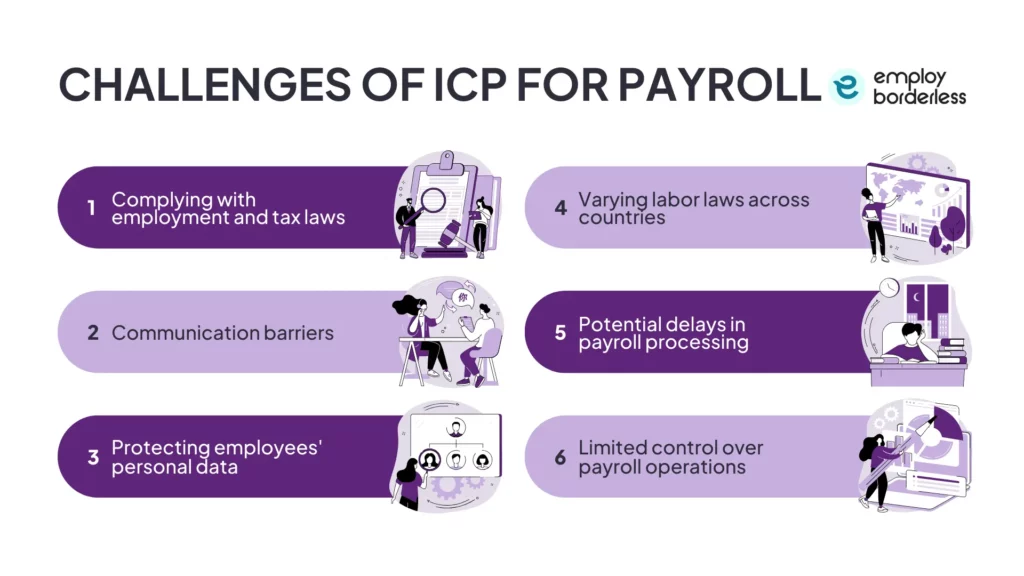 Challenges when using icp for payroll