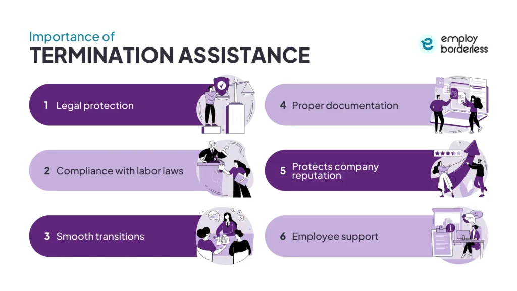 Importance of termination assistance with an EOR