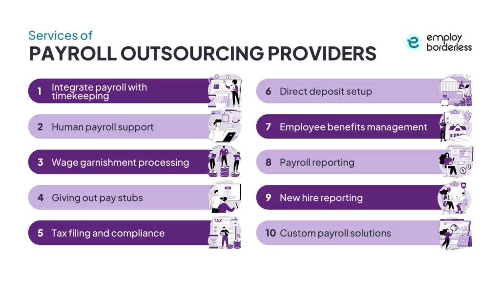 services outsourcing payroll providers