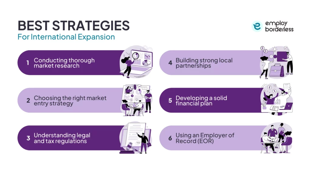 strategies for international expansion