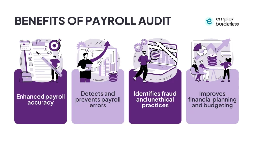 benefits of payroll audits