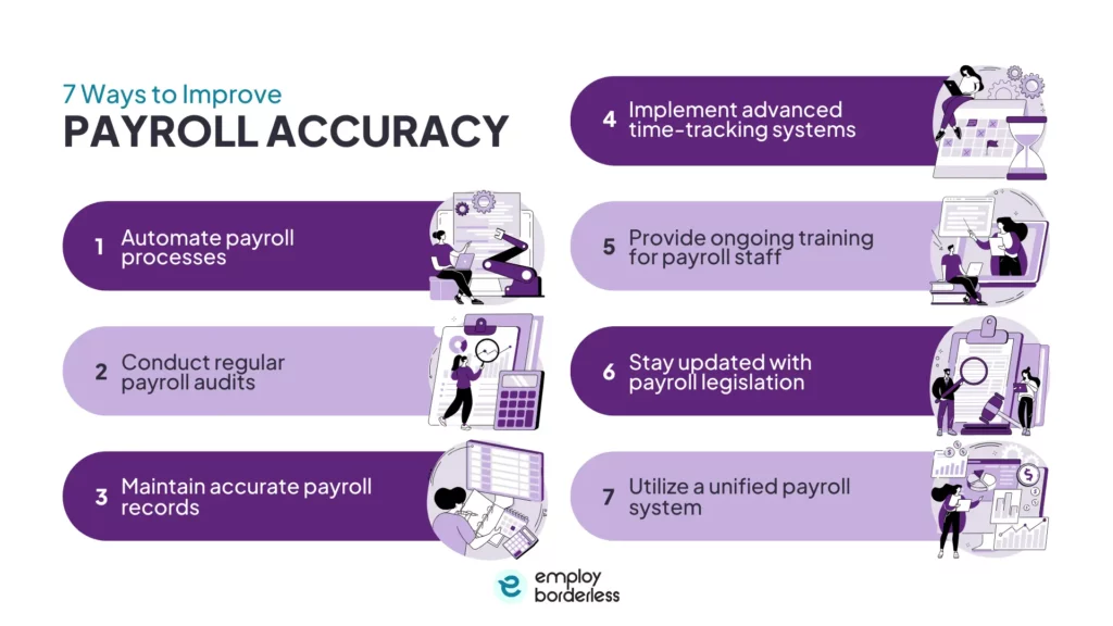 7 ways to improve payroll accuracy
