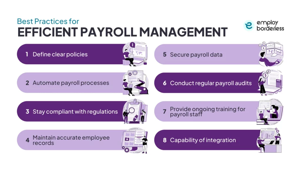 best practices for efficient payroll management