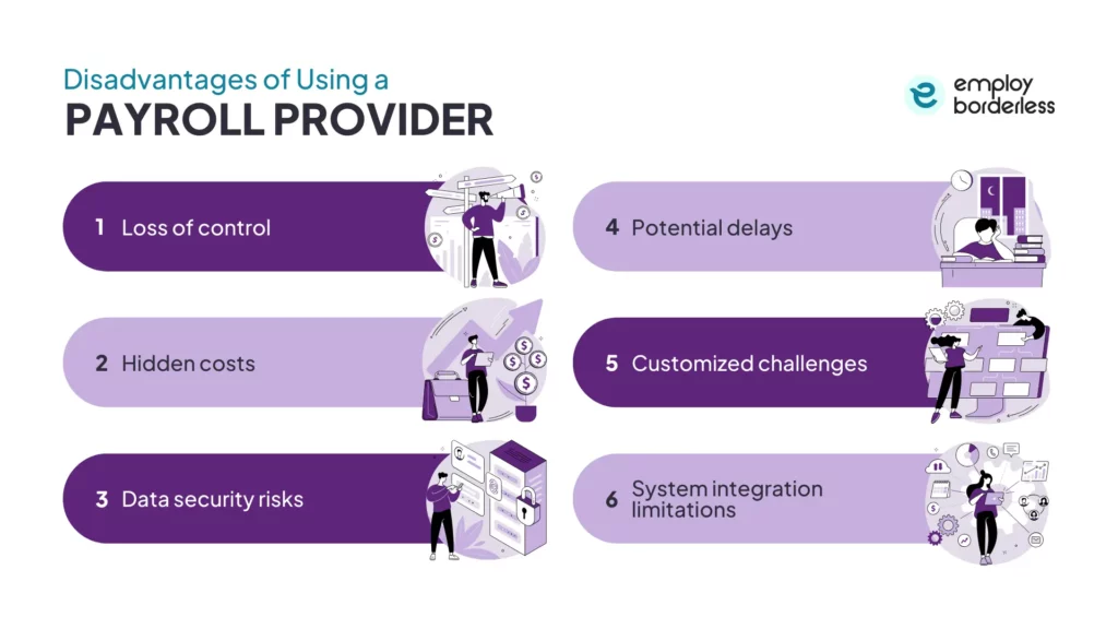 disadvantages using payroll providers