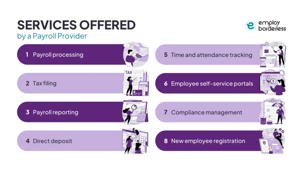 services offered by payroll providers