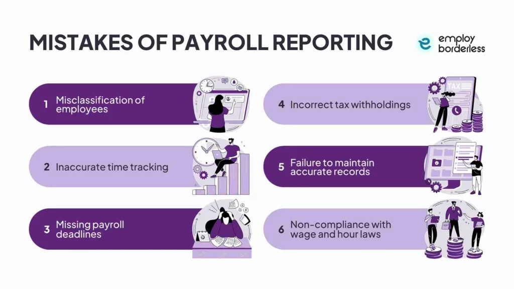 mistakes of payroll reporting