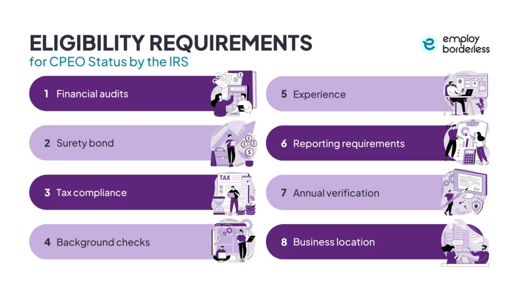 CPEO eligibility requirements IRS